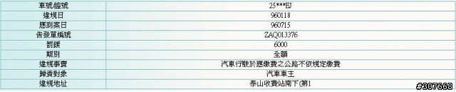 請問這樣的罰鍰申訴?