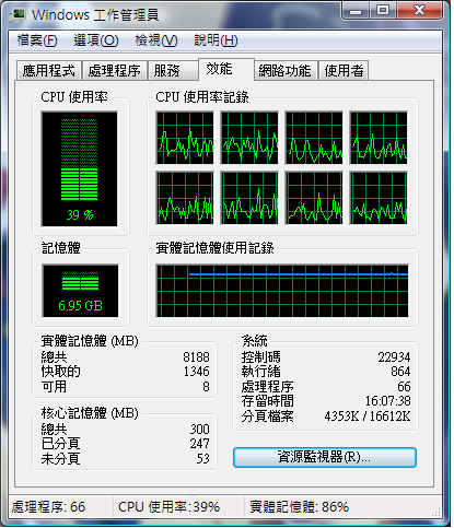 這畫面是否有奇怪的地方?