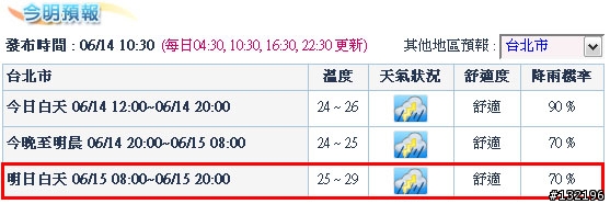 [活動取消 DAHON同學會 中社體驗] 0615台北入門山路體驗系列