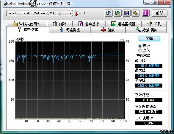 分享我新組的電腦!!
