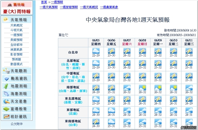 [分享] 看氣象局網站,騎車天氣觀察心得...