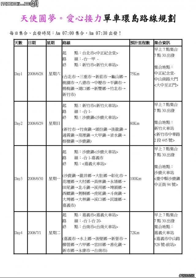 【環島活動】『天使圓夢。愛心接力』單車環島募款活動-為弱勢兒童而騎