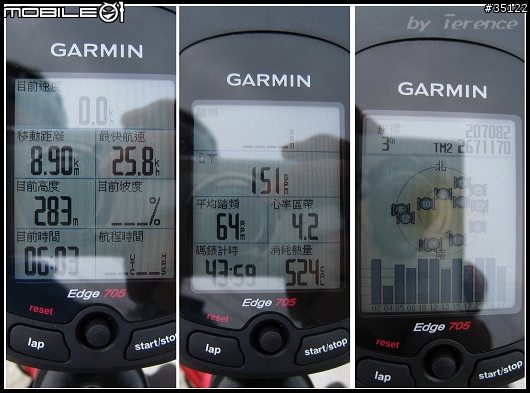 【分享】GARMIN Edge 705 中文版 不專業使用心得與報告