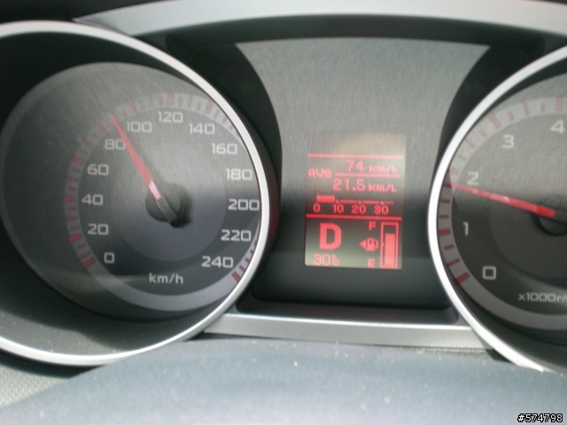 outlander 2.4 實測油耗 20km/L 以上 ???