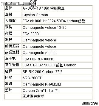 [分享]  ARGON 車友們  ...  分享一下最近的出遊照吧!!!