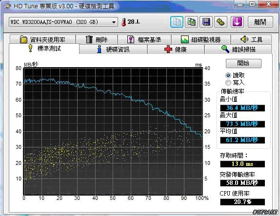 你的硬碟也想打赤膊(最便宜的外接儲存方案)