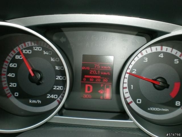 outlander 2.4 實測油耗 20km/L 以上 ???