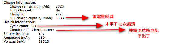 看來.....電池要換了....