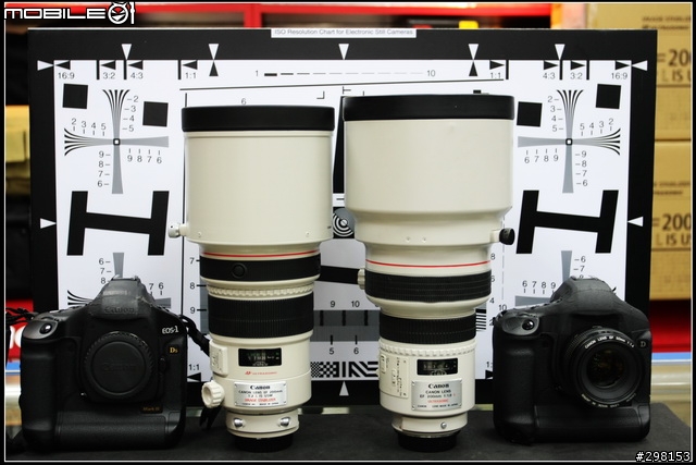 頂尖對決:Canon EF 200mm f/2L IS USM vs Canon EF 200mm f/1.8L USM 鏡皇正面PK戰