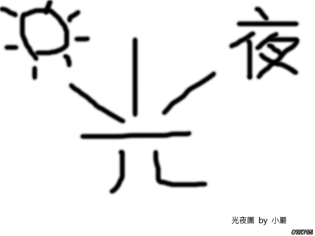 【光夜團】Vol.3光會吃，光會玩，夜夜笙歌光夜團～～