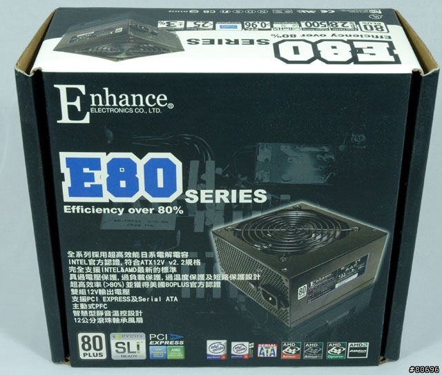Enhance到底有幾種?