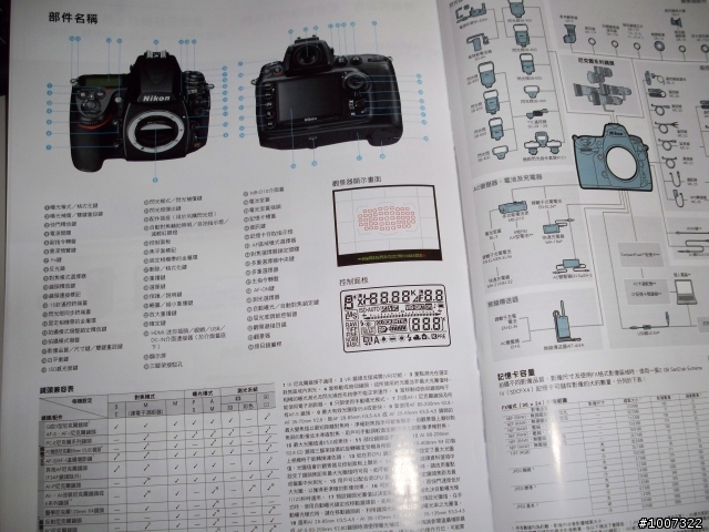 D700~~果然很吸引人~