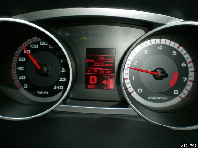 outlander 2.4 實測油耗 20km/L 以上 ???