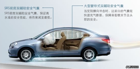 [過期開箱]Nissan Bluebird Sylphy遲來的開箱文及心得分享