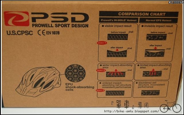 [分享] 大頭買不到安全帽嗎？找普威！ - Prowell F22