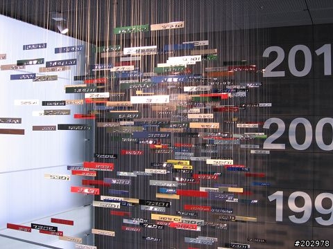 [Munich] BMW Museum+Welt