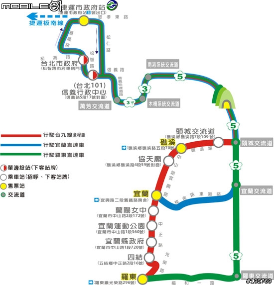 [資料整理]環台灣自行車運送相關替代方案與相關文章連結