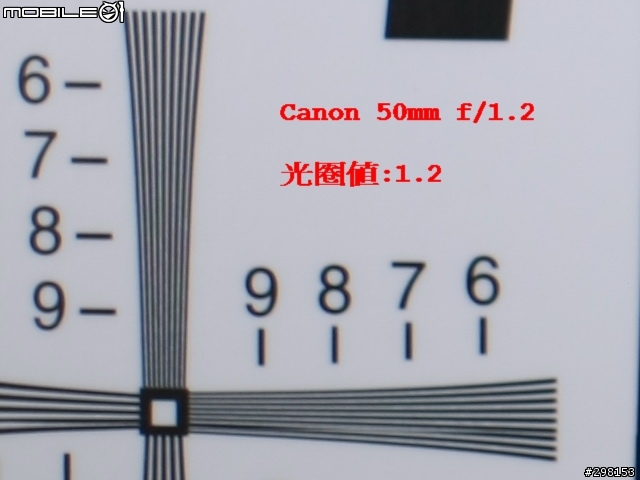 頂尖對決:Canon EF 200mm f/2L IS USM vs Canon EF 200mm f/1.8L USM 鏡皇正面PK戰