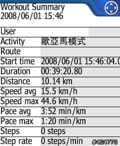 來分享一下我的腳踏車好了~OYAMA M700