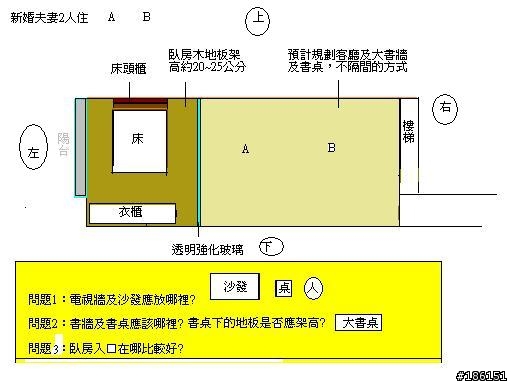 跪求高手指導-客廳空間規劃及傢俱配置