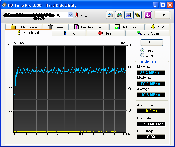 SSD的未來不是夢之VAIO_SZ730篇