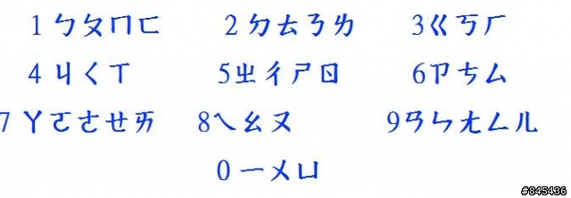 抵制奸商 不用錢 Soft Bank  920SH   T9中文輸入安裝/使用