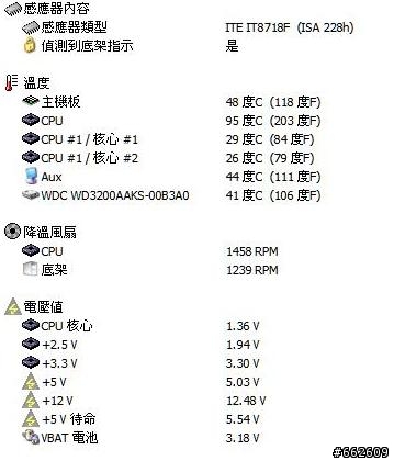 這狀況是everest的關係，還是cpu 或是散熱器沒裝好？