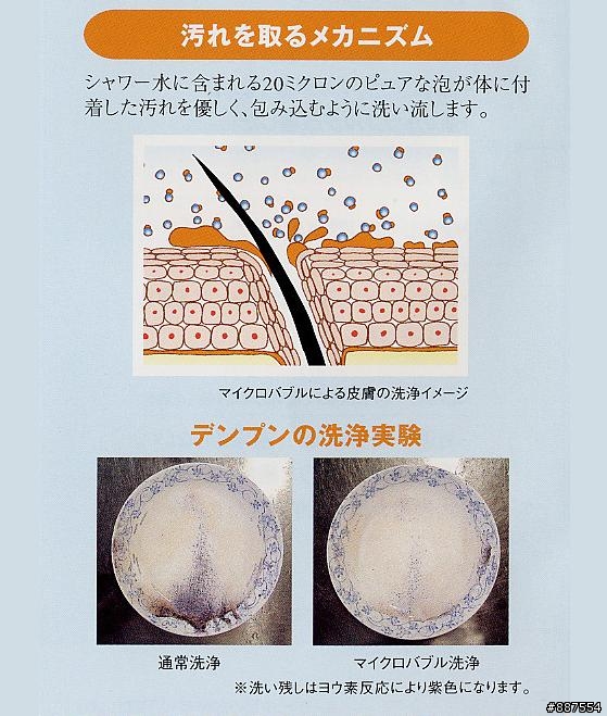 [分享]日本專利進口 微米泡產生 超洗淨 蓮蓬頭(有圖有真相)