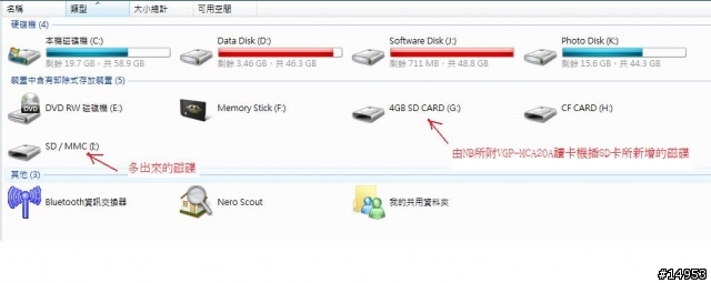 [請教]SZ57TN為何會多一個磁碟?