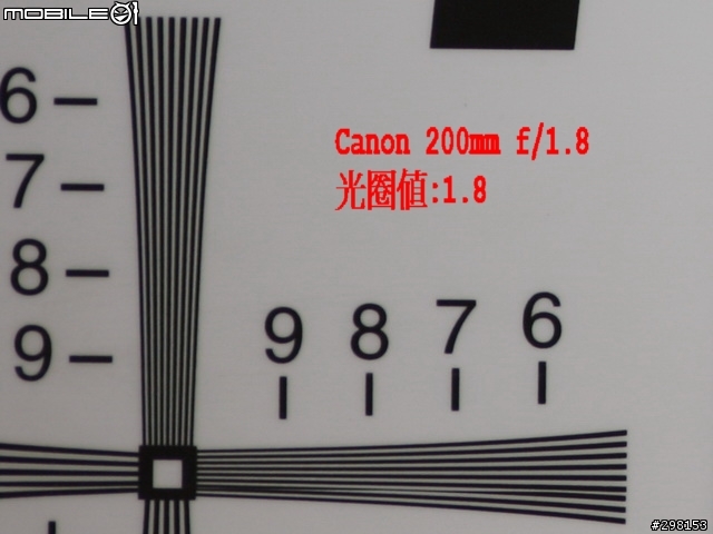 頂尖對決:Canon EF 200mm f/2L IS USM vs Canon EF 200mm f/1.8L USM 鏡皇正面PK戰
