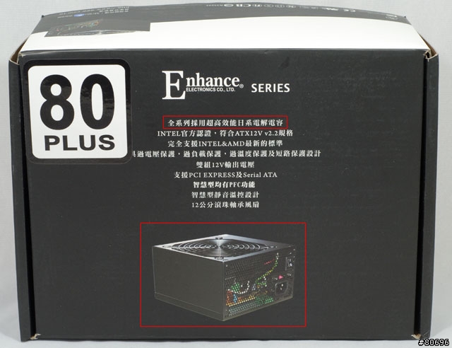 Enhance到底有幾種?