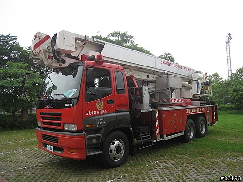 當真車邂逅模型車~會激起什麼火花?
