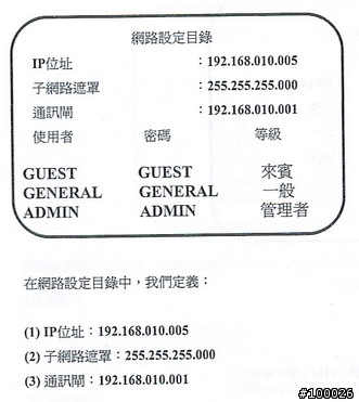 關於監控設備,網路設定的問題 想請教大家