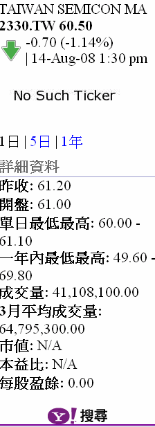 Sapuz - 比Google更快速的搜尋？我的手機/PDA新首頁