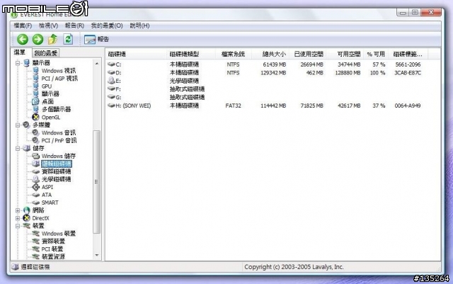 [開箱+測試] VAIO Z90S 補完藍光播放測試 全文完畢!