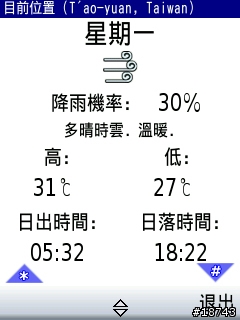 手機 GPS 導航，不只是 GPS 導航而已
