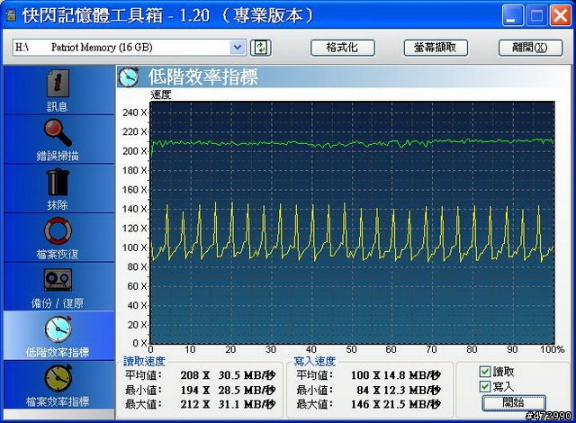 [開箱文] 博帝PATRIOT XT 180X 16GB 隨身碟 普烏熱情推薦~
