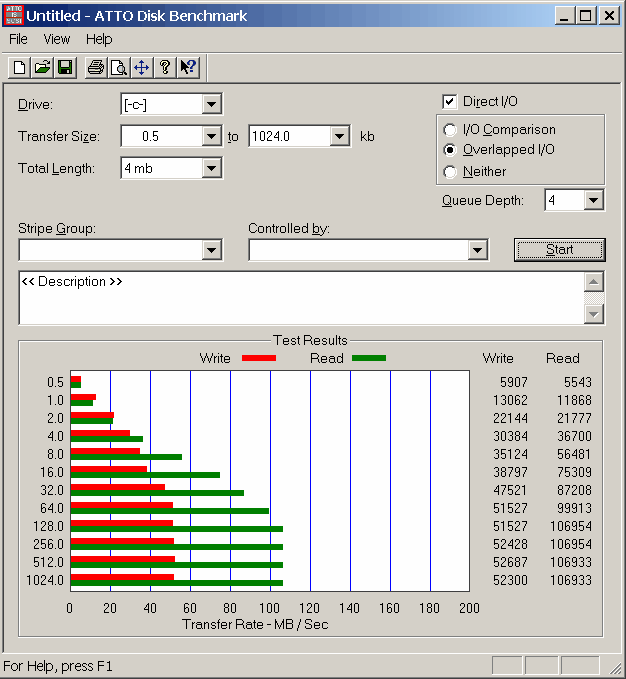 CF-T5M 改裝 32GB SSD