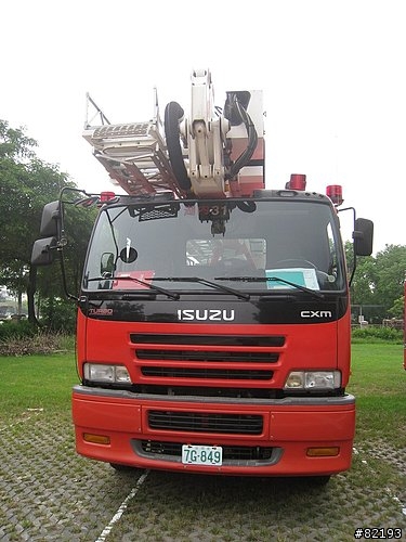 當真車邂逅模型車~會激起什麼火花?