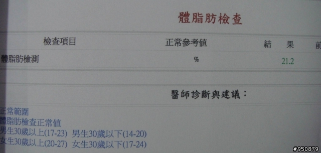 分享 - 小弟騎單車以來獲得的好處之一（有圖有真像）