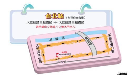 [約跑]2008.10.26~第20屆三商巧福盃大佳河濱公園路跑~