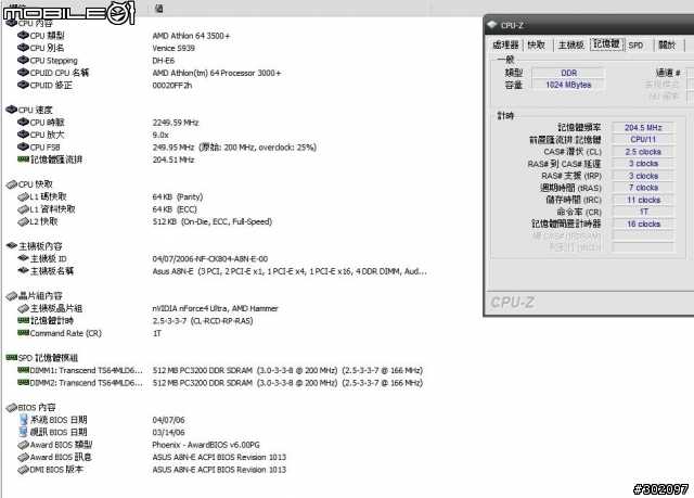 [問] AMD 3000+ & ASUS A8N-E 還可以超嗎(附圖 以可正常顯示)