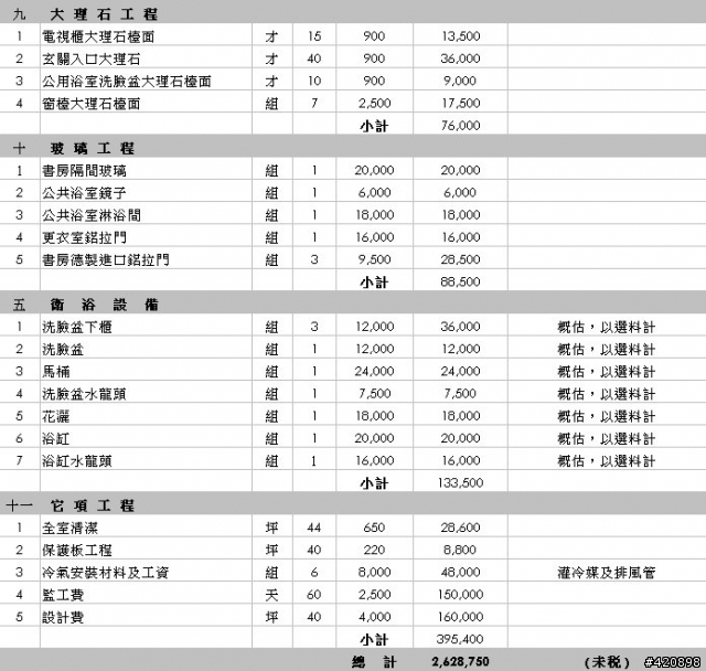 可以幫我看一下設計師提出的估價單嗎?