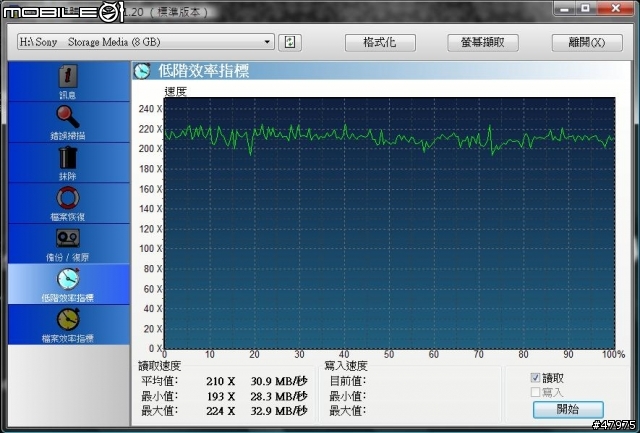簡易隨身碟測試 .. SONY 8G