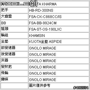 ARGON-18 Krypton ,KUOTA KHARMA,Colnago Arte或Colnago Primavera應該選哪一台較超值 ?