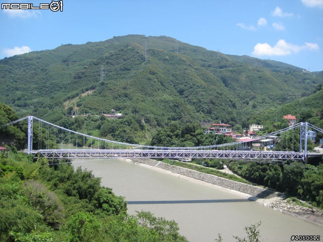 [遊記] 肉腳首戰--羅馬公路大滿貫