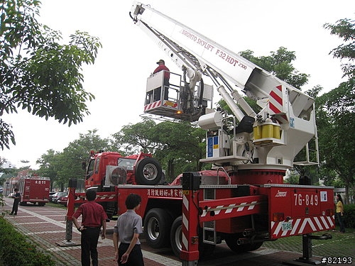 當真車邂逅模型車~會激起什麼火花?