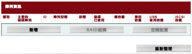 [求助]如何救NAS資料? 急又重要…