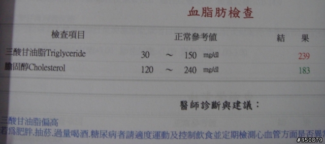 分享 - 小弟騎單車以來獲得的好處之一（有圖有真像）