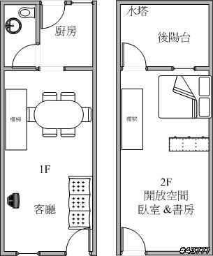 將透天原本1F的客廳改成車庫會有風水上的問題嗎? 還是要大搬風?